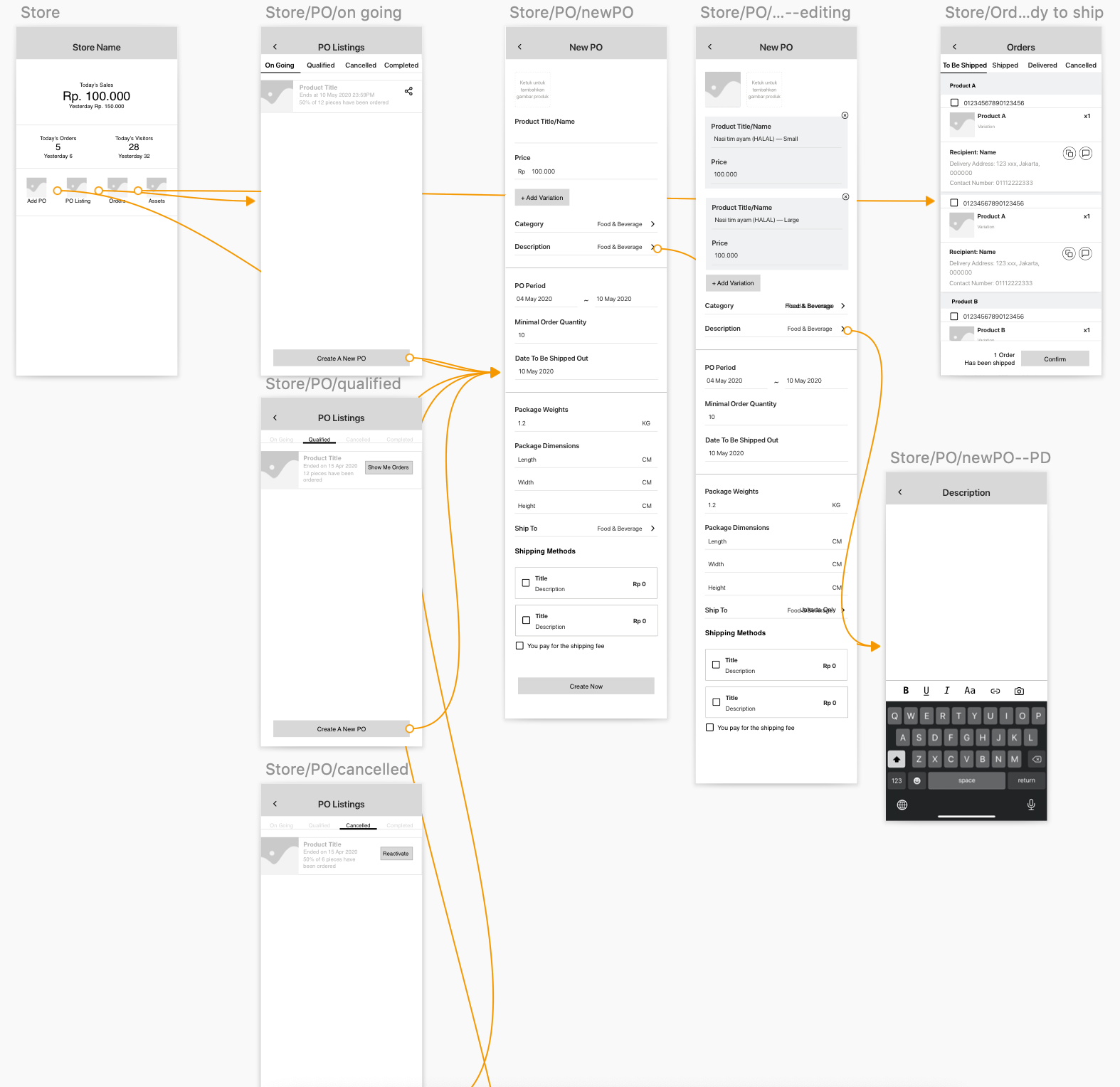 openpo wireframe